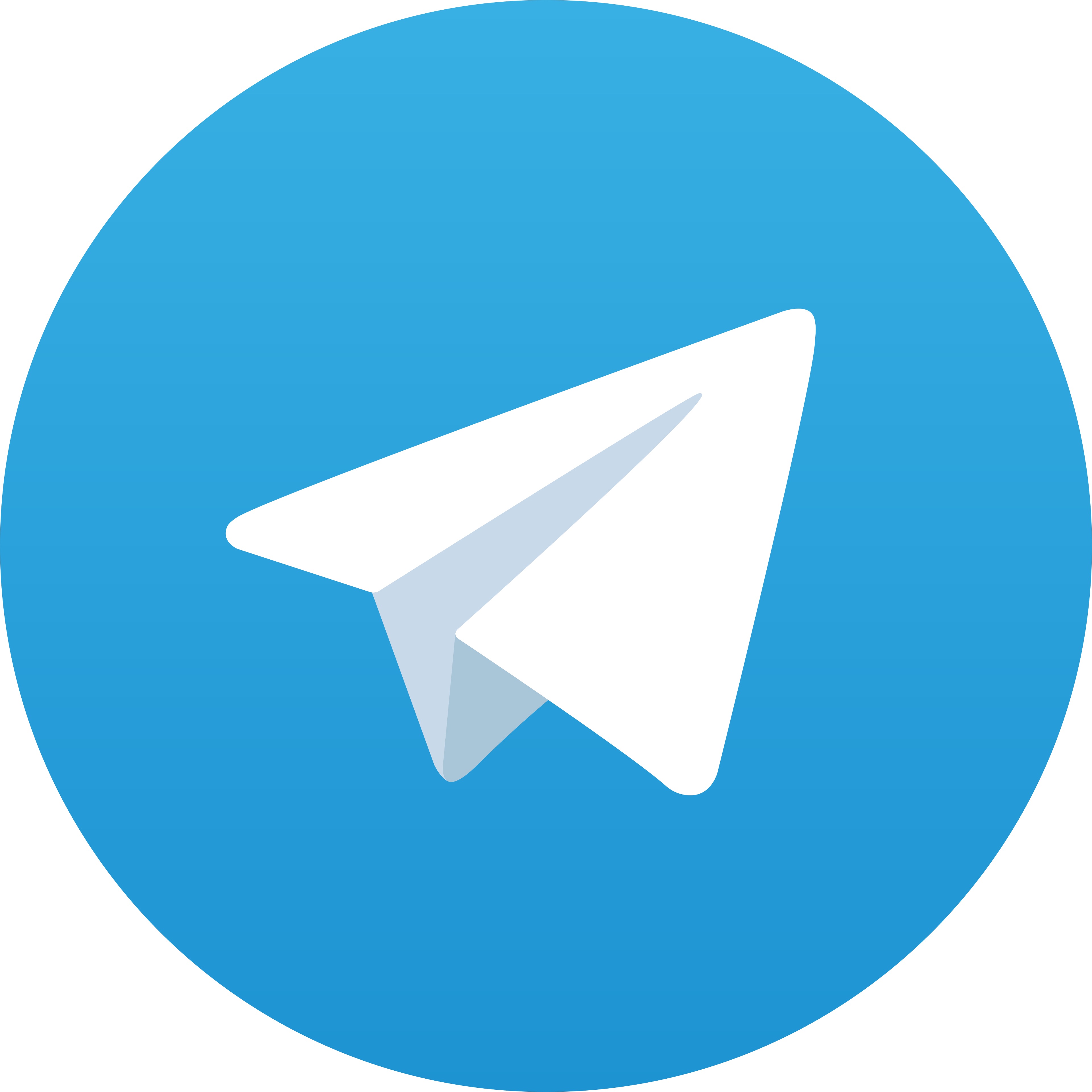 Telegram Angkor138